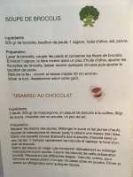 Les recettes du jour